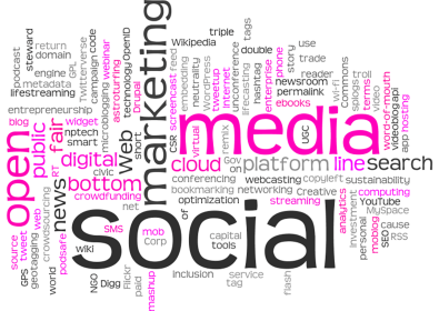 What are Includes in Digital Marketing Services